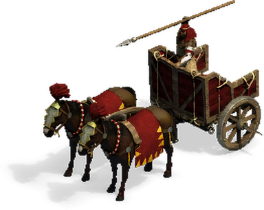 War Chariot